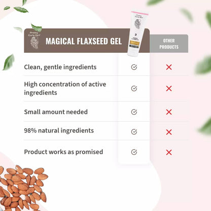 Pretty Curly Girl Magical Flaxseed Gel
